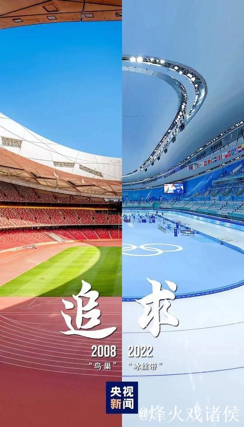 冰雪赛场耀光芒 中国冬奥新征程砥砺前行