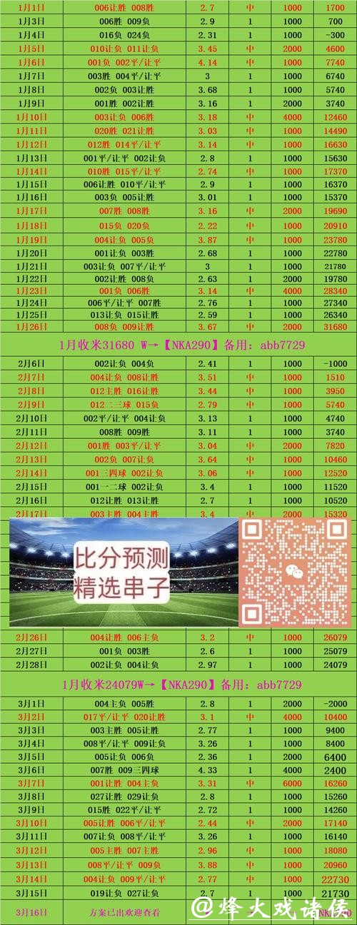 世界杯投注平台投注技巧与策略分析 世界杯投注平台投注技巧与策略分析