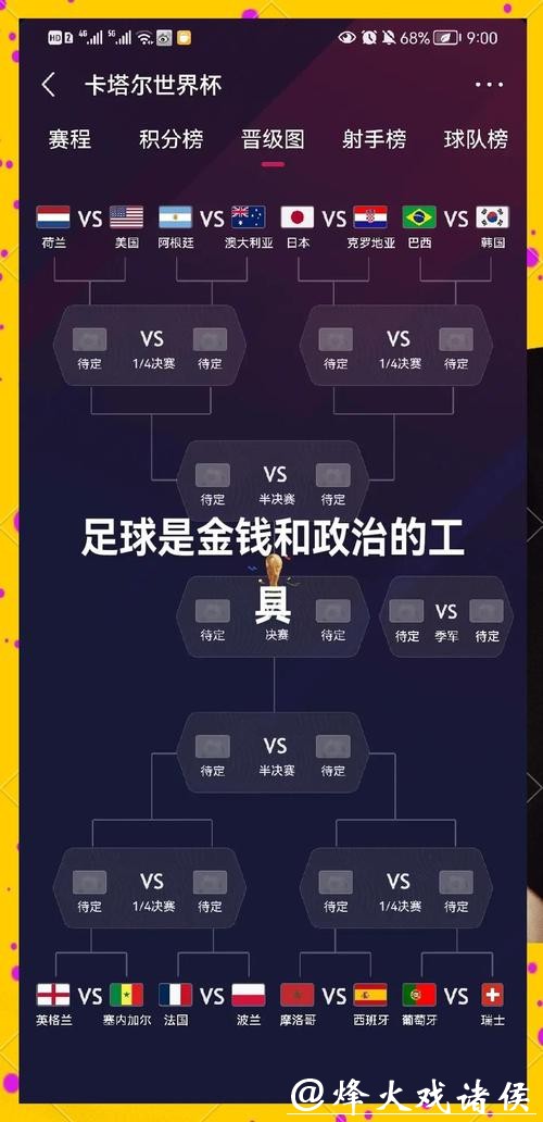 世界杯预测：热门球队的晋级概率