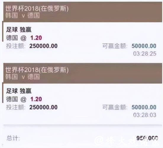 世界杯买球平台：安全可靠的下注秘诀