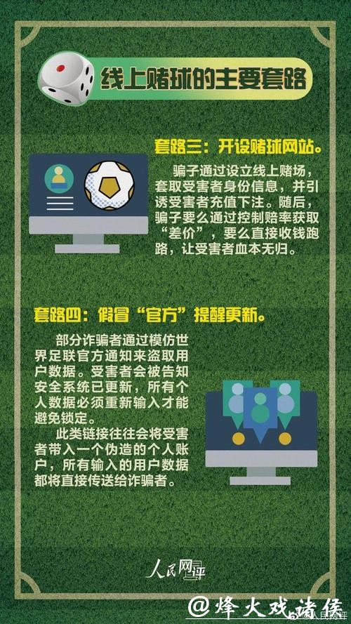 世界杯安全下注平台：远离骗局的秘诀