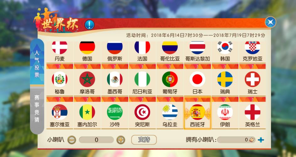 世界杯下注入口热门平台排行榜解密 世界杯下注入口热门平台排行榜解密
