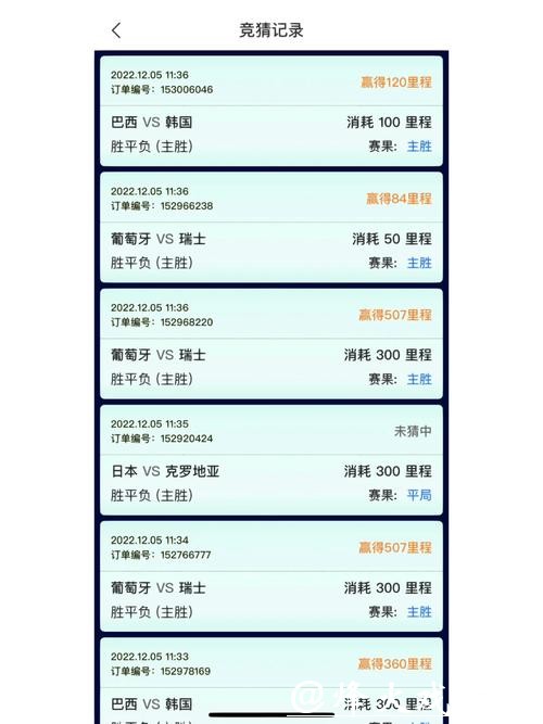 世界杯竞猜带来的娱乐体验 世界杯竞猜带来的娱乐体验