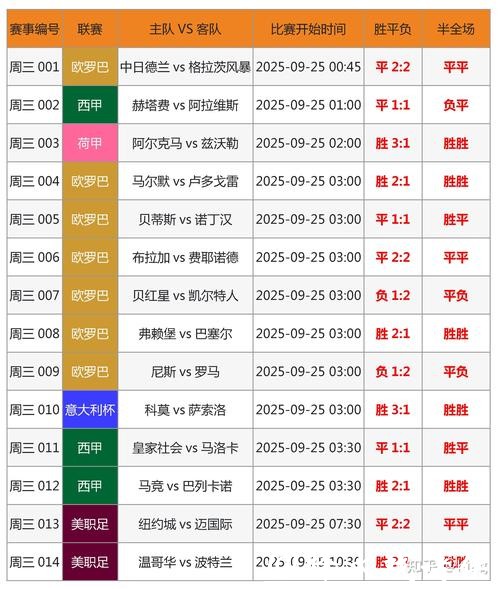 世界杯投注官网:2023独家赛事赔率解读 世界杯投注官网:2023独家赛事赔率解读