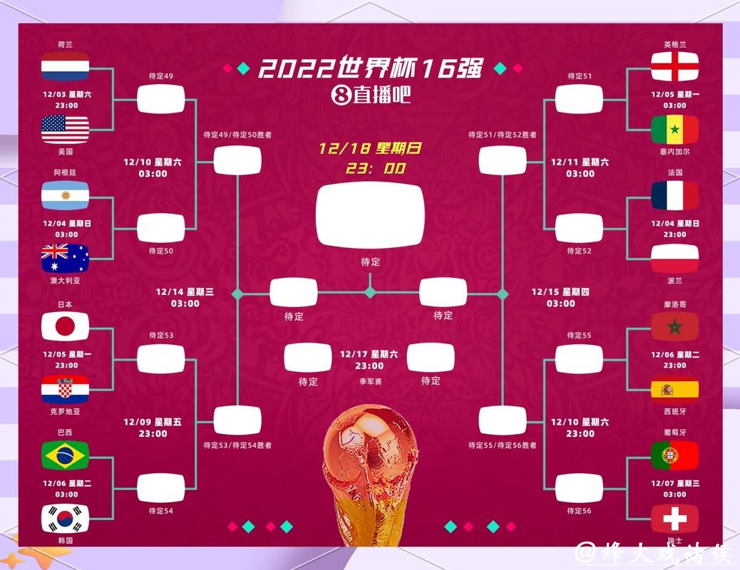 世界杯外围下注:如何理智面对输赢转换 世界杯外围下注:如何理智面对输赢转换