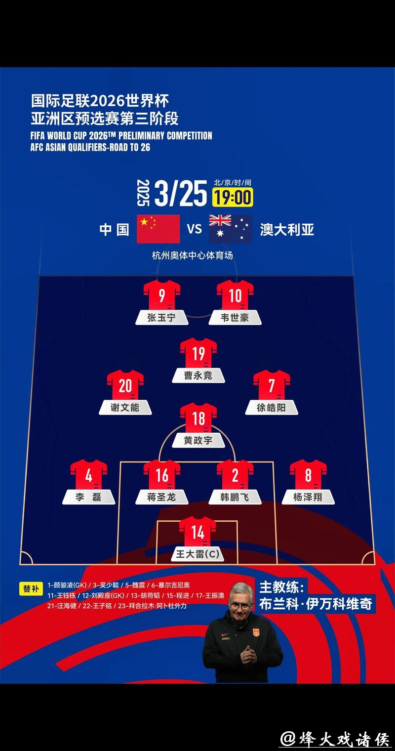 2026世界杯外围:世界杯扩军对预选赛的影响 2026世界杯外围:世界杯扩军对预选赛的影响