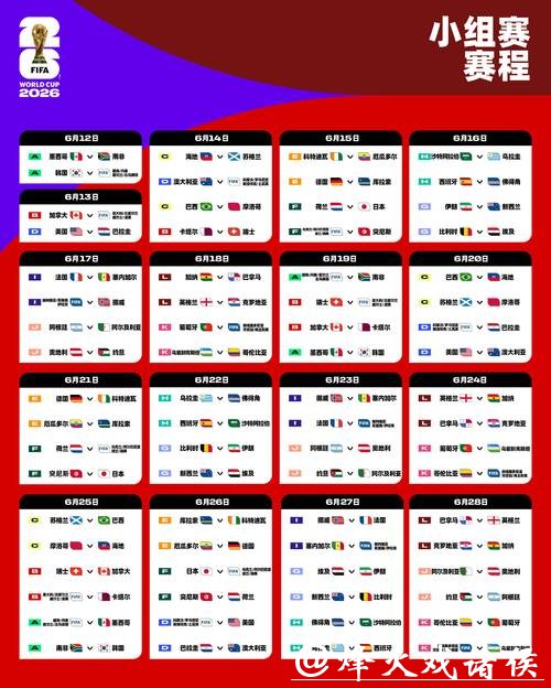 2026世界杯投注:主场与客场因素如何影响 2026世界杯投注:主场与客场因素如何影响